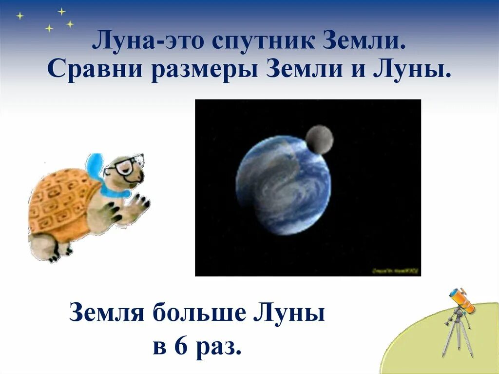Почему луна бывает разной 1 класс конспект. Луна спутник земли. луна бывает разной. почему луна бывает. луна спутник земли для дошкольников.