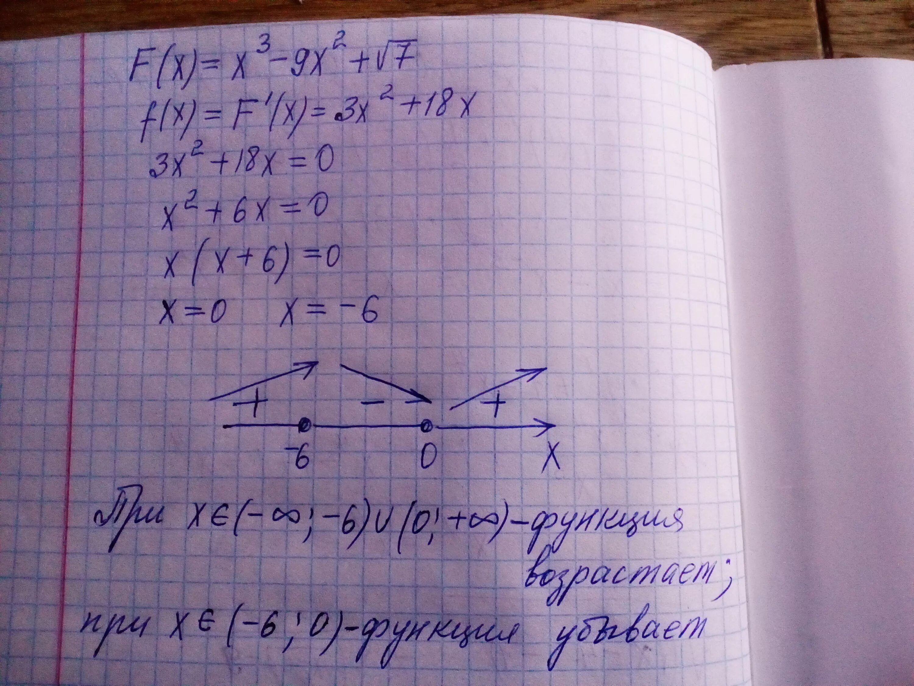 F x 3 4x 7. F(X). F(X+2)=X^2-7x. F X x2+x3. F(X)=X+5.