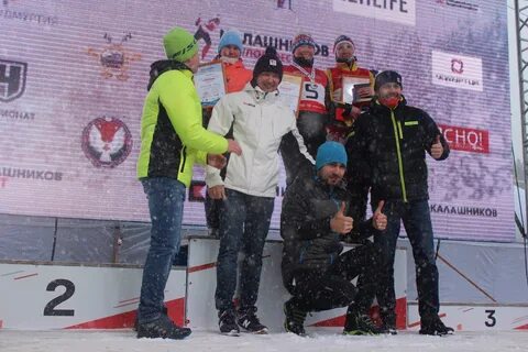 Соревнования в ижевске