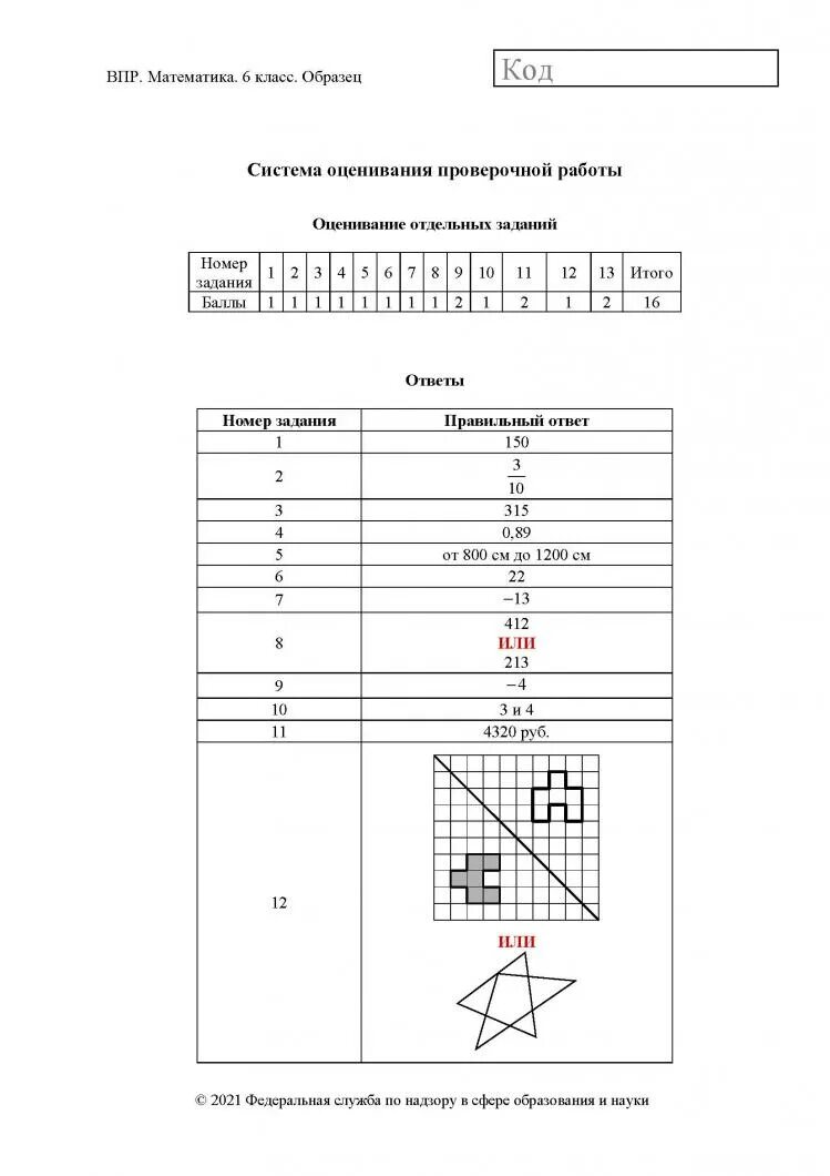 Впр 6 класс задания 6 ответ. ВПР по математике 6 класс 2022 с ответами 1 вариант. ВПР по математике 6 класс 2022 с ответами 2 вариант. ВПР 6 класс математика 2021 с ответами 2 вариант. Варианты ВПР по математике 6 класс с ответами.
