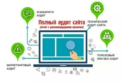 Комплексный seo аудит сайта в москве