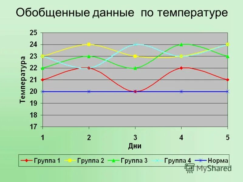 Способы итогового обобщения данных бухгалтерского учета. Обобщенные данные. Обобщение данных текущего бухгалтерского учёта по счётам это. Обобщенные данные. Порядок обобщения данных текущего бухгалтерского учета.