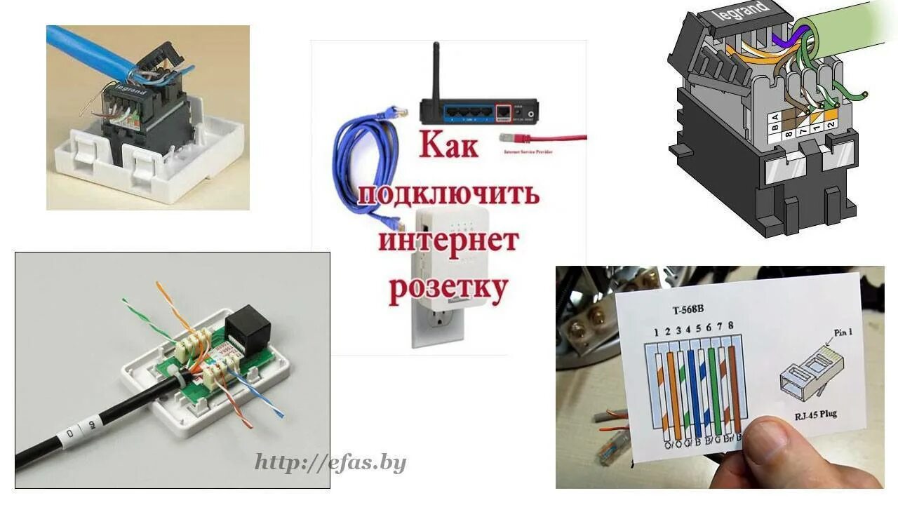 Как подключить интернет розетку schneider. Схема подключения компьютерной розетки rj45. розетка rj45 schneider electric схема подключения. схема подключения розетки интернета 8 проводов. интернет розетка schneider electric схема подключения.