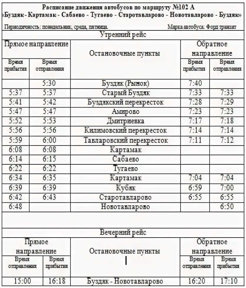 График движение автобусов Буздяк Уфа. Расписание автобусов Буздяк Уфа Буздяк с центрального рынка. Расписание автобусов Буздяк Уфа. Расписание движения автобусов Буздяк-Уфа. Расписание автобусов октябрьский туймазы на сегодня