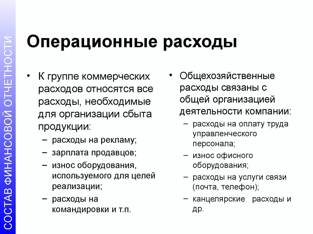 Несмотря на то что расходы. Операционные расходы как рассчитать. Операционные затраты включают в себя. К операционным расходам относятся расходы. Операционные расходы связаны с.