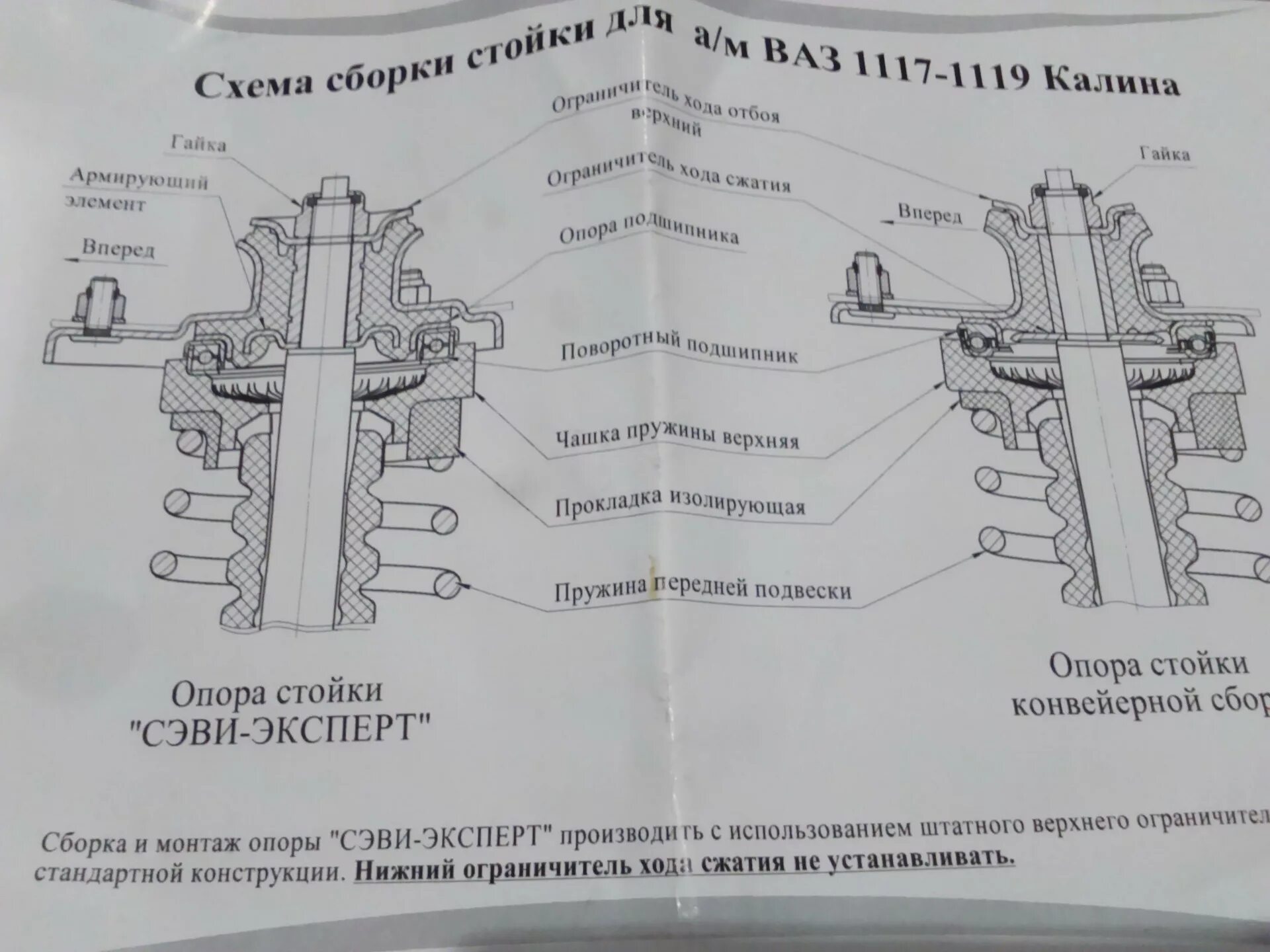 Схема опорной стойки передней ВАЗ-1118. Схема опоры передней стойки Калина 1. Передняя стойка Калина 1 схема. Сборка стойки калина