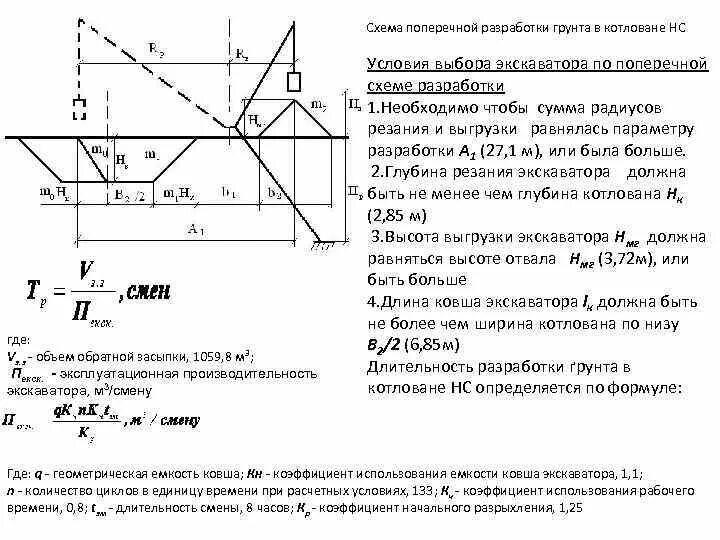Как посчитать разработку грунта. Как посчитать обратную засыпку котлована. как посчитать объем обратной засыпки траншеи. как посчитать объем обратной засыпки котлована. обратная засыпка пазух котлована расчет.