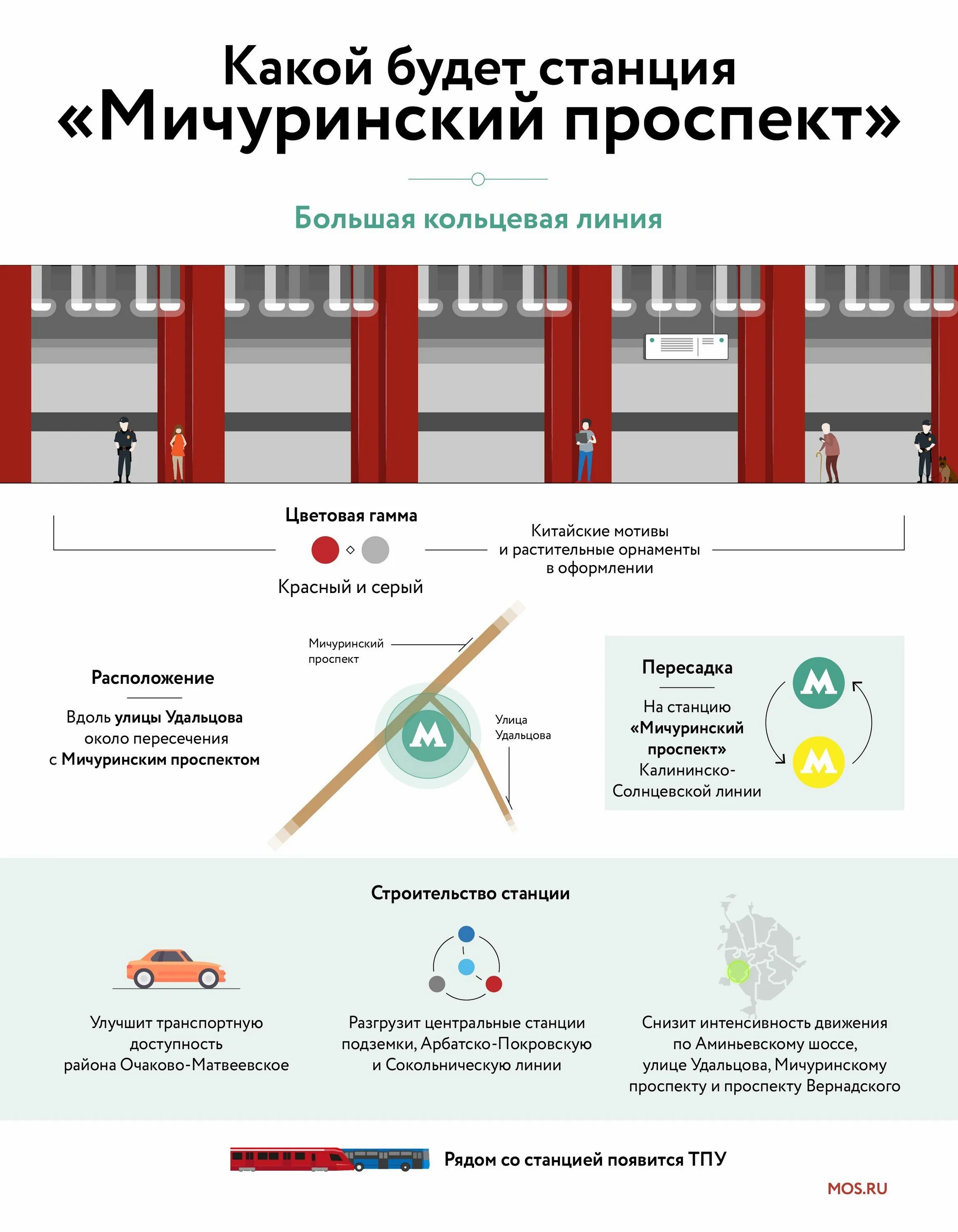 Как перейти на кольцевую. Станция метро Мичуринский проспект БКЛ. Большая Кольцевая линия метро Мичуринский проспект. Метро Мичуринский проспект Солнцевская линия. Мичуринский проспект (станция метро, большая Кольцевая линия).