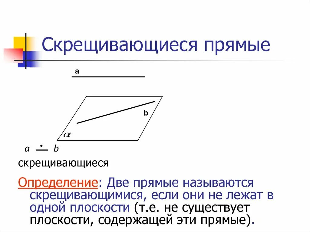 Называются скрещивающимися если. Скрещтвающия прямая. Скрешивающиес япримые. Скрещивающиесч рряиве. Скрещивающиеся прямые.