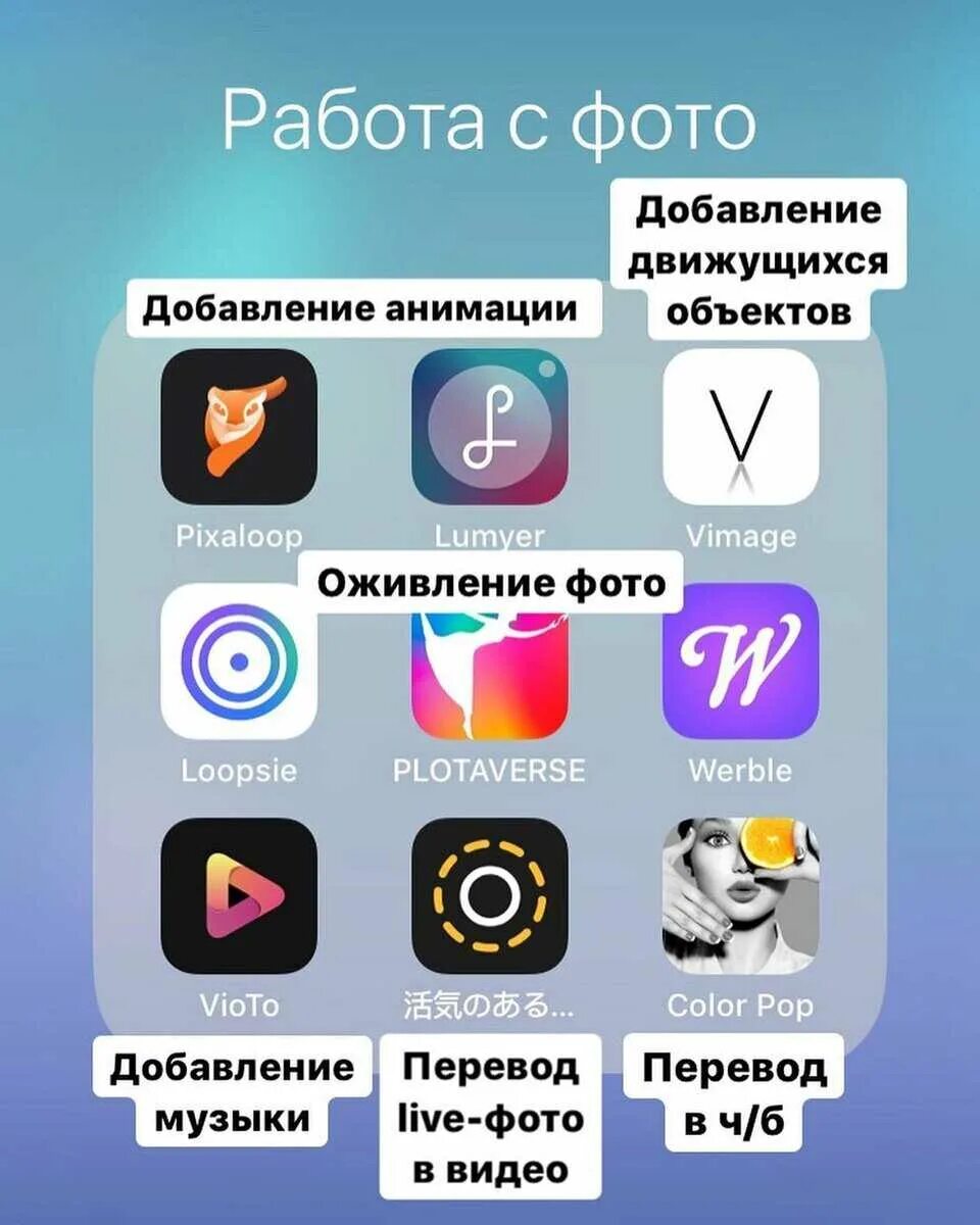 Какая она приложение телефон. Приложение. Полезные приложения. Приложения на телефон. Полезные и классные приложения.