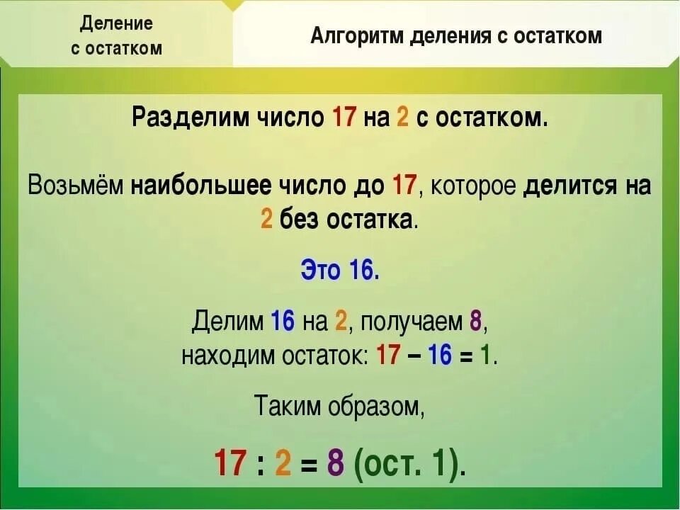 Деление с остатком 3 класс 29 3. Математика деление с остатком 3 класс правило. Алгоритм выполнения деления с остатком 3 класс. Как решать деление с остатком. Деление с остатком 3 класс как объяснить.