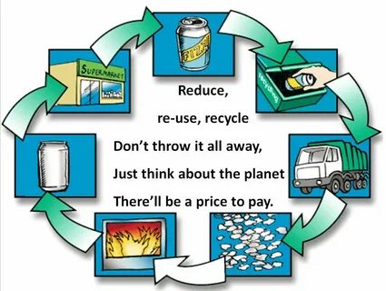 Recycle use