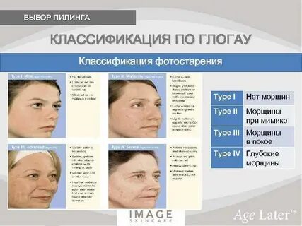 Степень старения