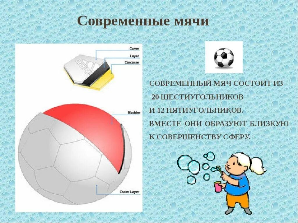 Из какого вещества состоит мяч. Из чего состоит мяч. конструкция футбольного мяча. состав мяча. строение мяча.