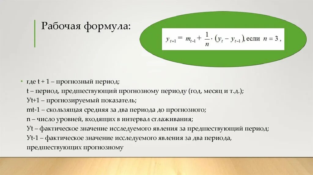 Прогнозные показатели метода освоенного объема. Рабочая формула. Прогнозное планирование это. Формула прогнозирования. Lpc прогнозирование.