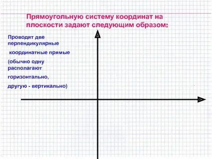 Нарисуйте прямоугольную систему координат