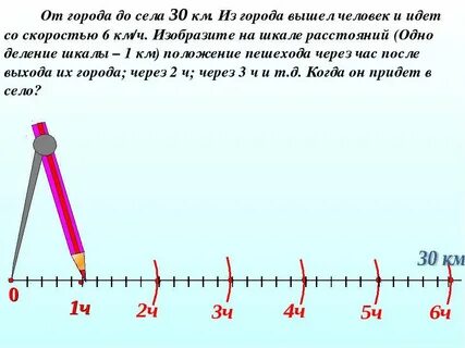 Расстояние между селами 24 км