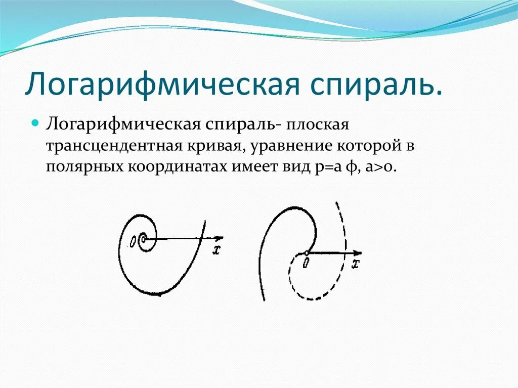 Спираль в полярных координатах. Логарифмическая спираль функция. логарифмическая спираль уравнение. логарифмическая спираль интеграл. логарифмическая спираль картинки.