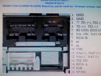 Распиновка nissan