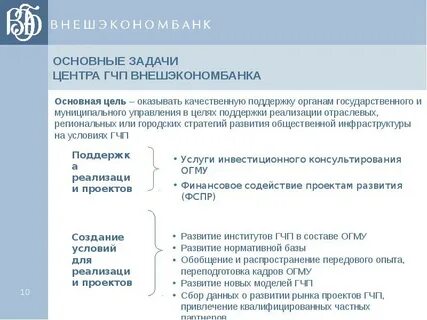Роль государственно частного партнерства