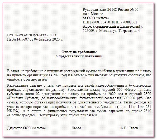 Неправильное пояснение. Пояснения в ИФНС по налогу на прибыль. Пояснения по убыткам в декларации по налогу на прибыль. Пояснения по налогу на прибыль для налоговой. Пояснение к декларации.