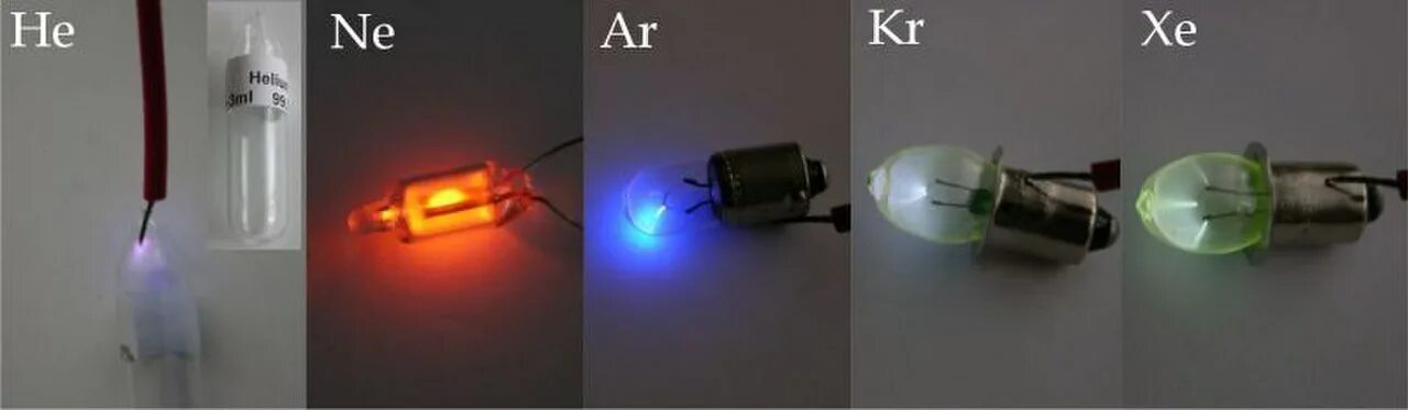 Какие газы светятся. Гелий неон аргон Криптон ксенон Радон. Газоразрядные лампы аргон ксенон. Ксенон Криптон аргон. Неон аргон Криптон ксенон.