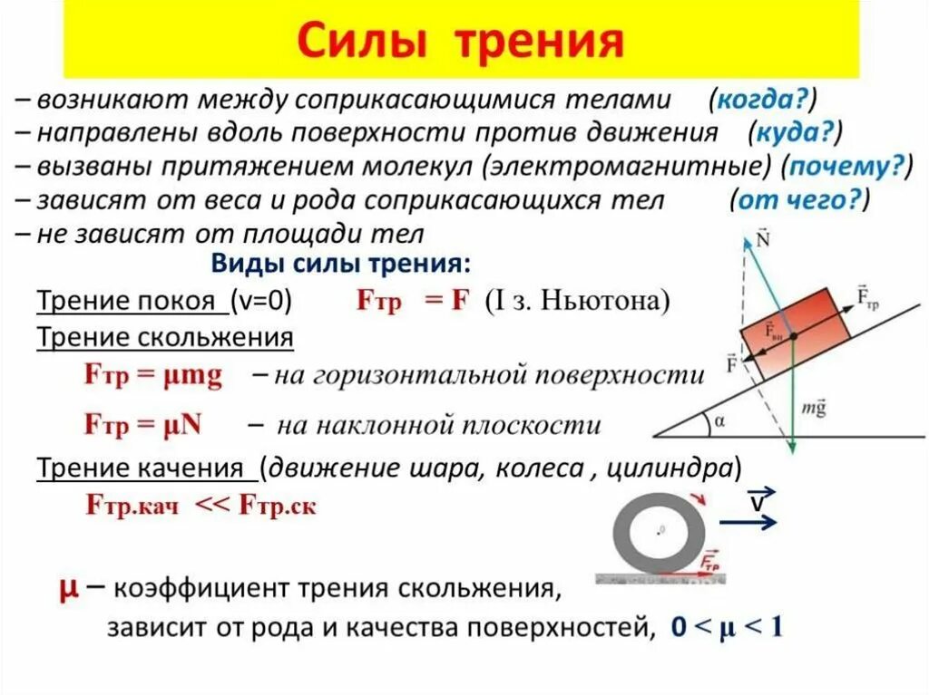 Формула нахождения силы трения си. Как определить силу трения 7 класс формулы. Сила трения 7 класс физика формулы и определения. Физика 10 класс формула сила трения скольжения. При уменьшение силы действующей на тело