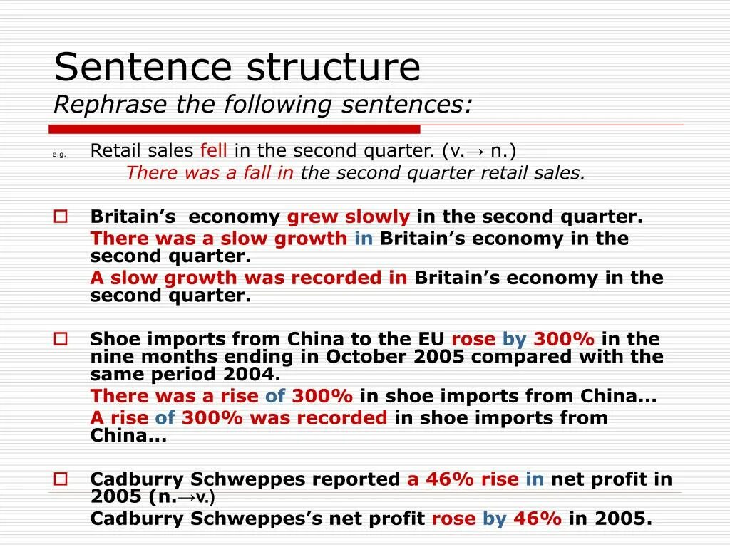Rise rose risen как переводится. Sentence structure. Sentence structure in English. Normal sentence structure. Rephrase the following sentences.