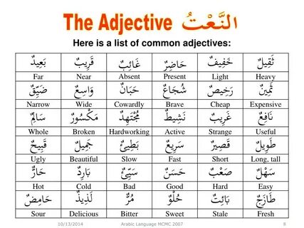 Adjective famous