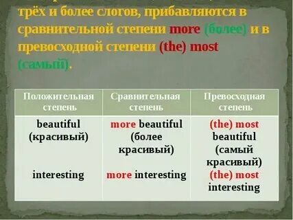 Сравнительная степень much в английском