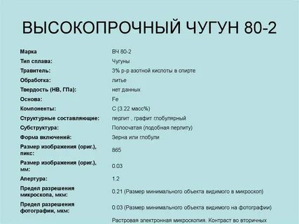 Чугун марка стали