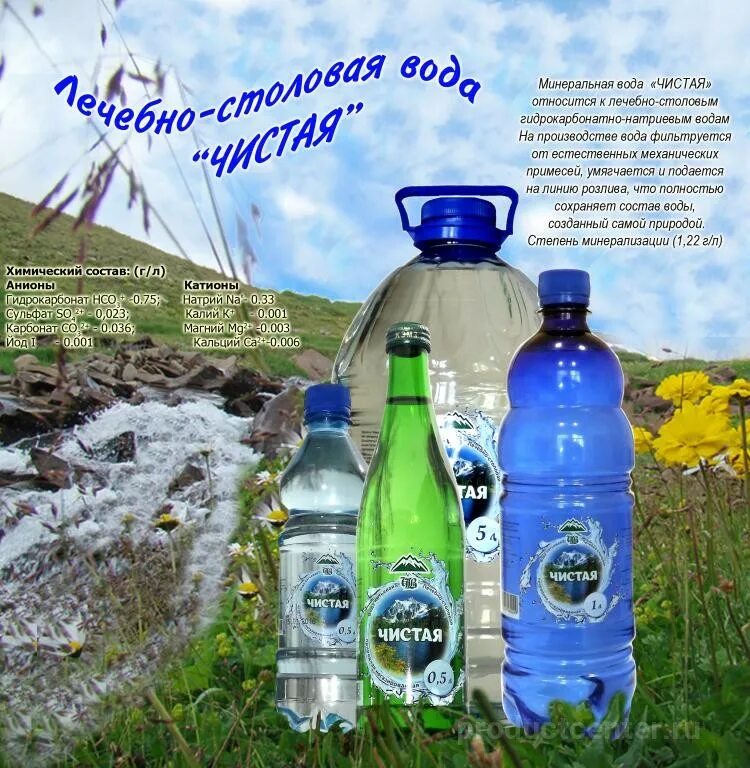 Питьевая вода это продукт экономики или природы. Дагестанская вода. Минеральные воды Дагестан. Мекегинская вода. Вода питьевая Дагестан.