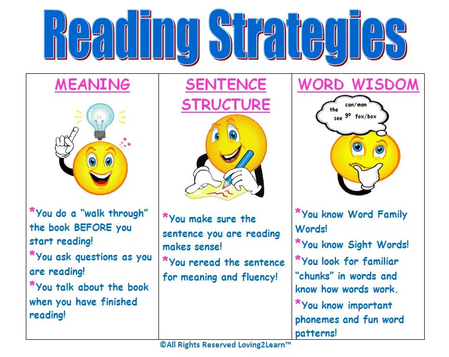 How to make sure. Reading methods of teaching. Reading Strategies. Strategies for teaching reading. Types of reading activities.