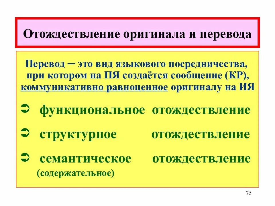 Отождествление это простыми словами