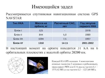 Научно исследовательские задачи решаемые современными спутниками
