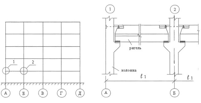 Колонна ригель плита перекрытия. Ригели под колонны 300. Колонна ригель плита перекрытия. Колонна ригель балка консоль. "ригель (горизонтальная связь) l-2000 мм, ""гамма"".