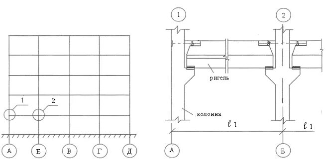 Части ригеля. Колонна ригель плита перекрытия схема. Схема опирания ригеля на колонну. Узел ригеля. Схема монтажа ригелей.