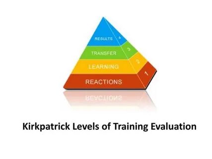 Training levels