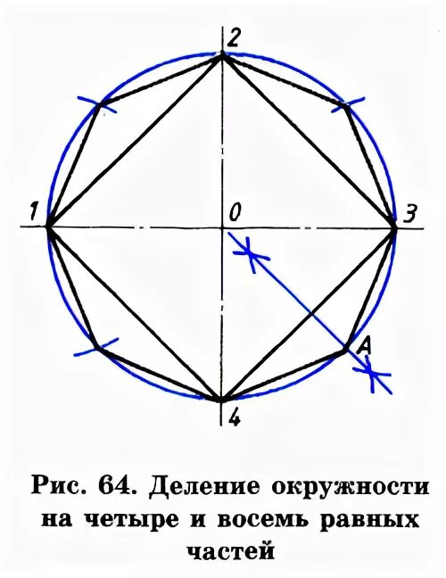 Разделить окружность на восьмиугольник. Деление окружности на восемь равных частей. Деление окружности на четыре и восемь равных частей. Разделить окружность на 8. Деление круга на 8