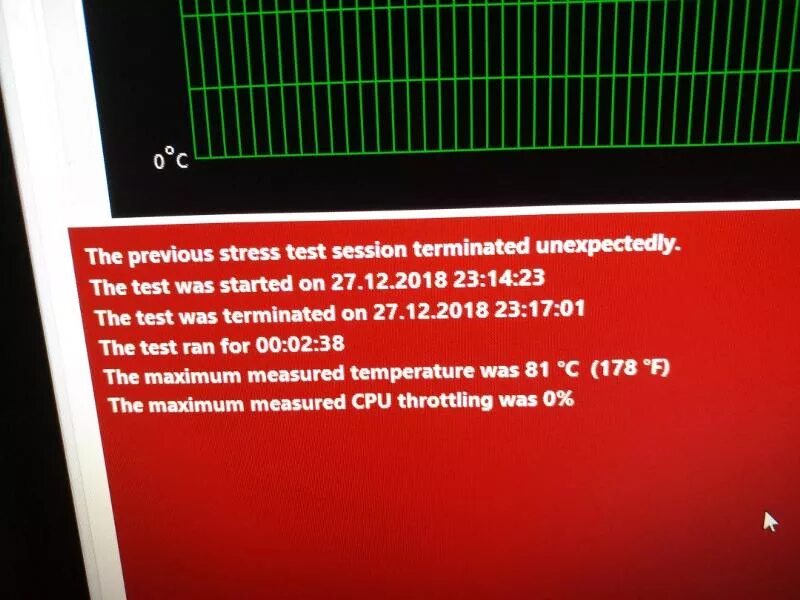 Has been terminated. The previous stress test session terminated unexpectedly перевод. throttle cpu. the maximum measured temperature was aida64 84 с the maximum measured cpu was 0%. session is terminated.