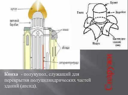 Конха