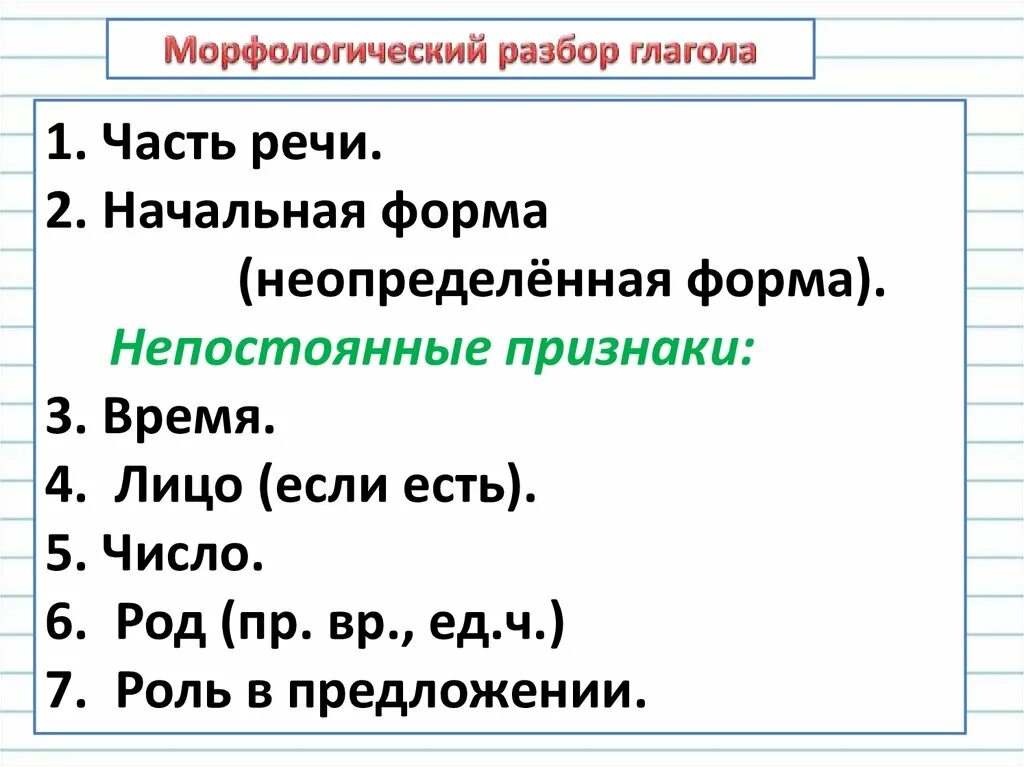 Морфологический разбор глагола хочешь. Морфологический разбор глагола. Как разобрать глагол как часть речи. Морфологический разбор глагола образец. Морфологический разбор глагола как часть речи.