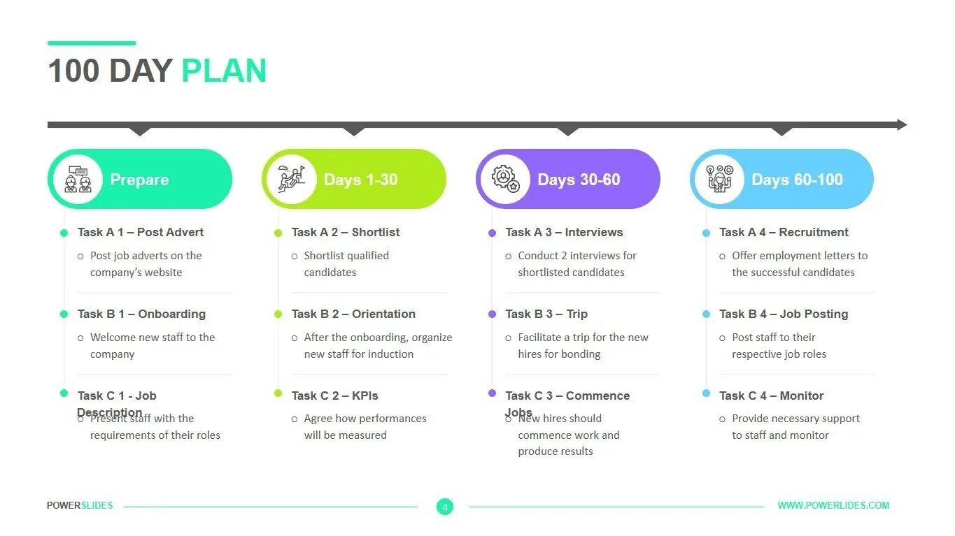 Plan for the Day. 100 Days Planner. 100 Points. Demo Day презентации.