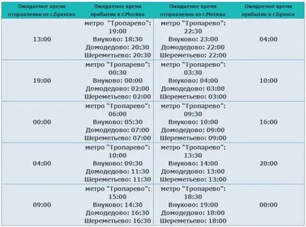Внуково аэропорт автобус расписание
