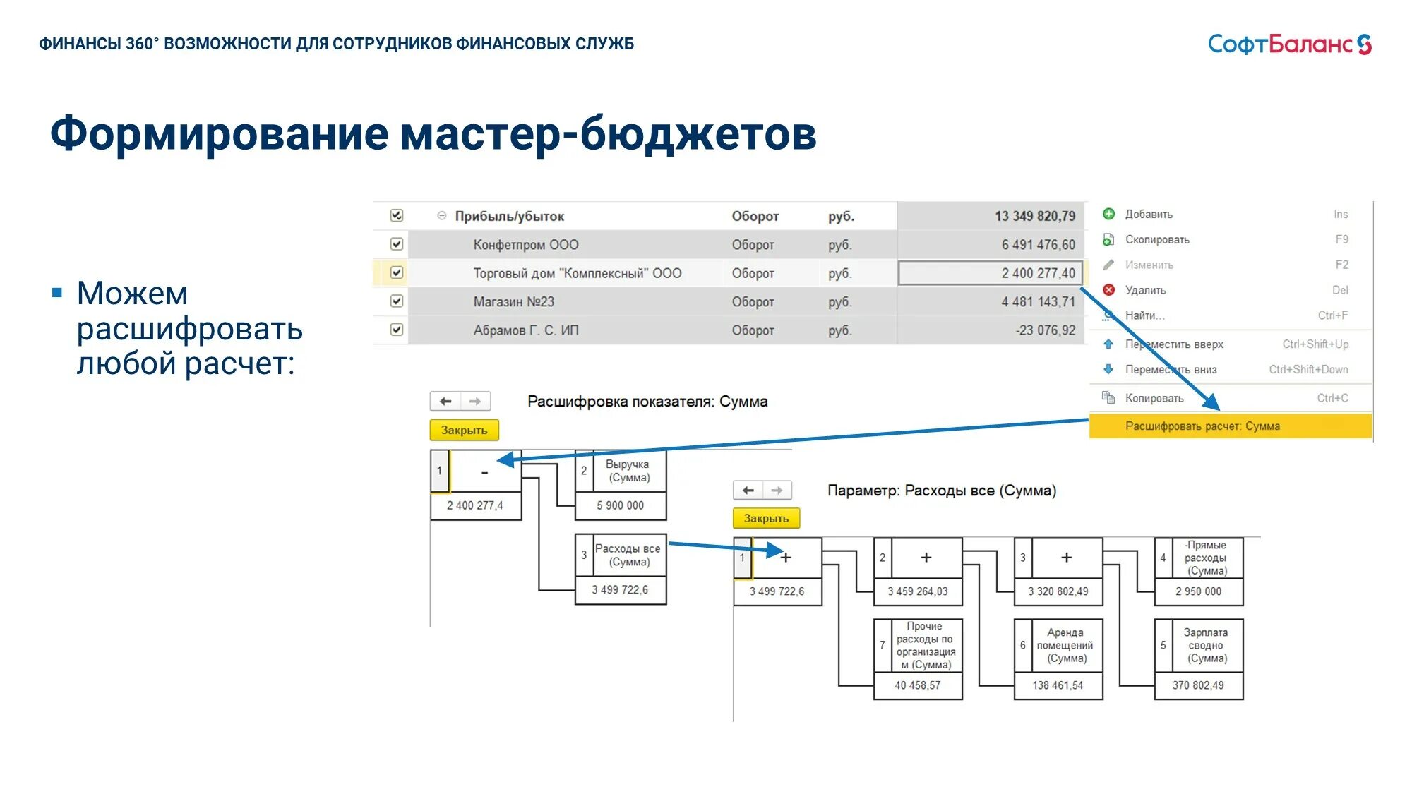 Казначейство расшифровка