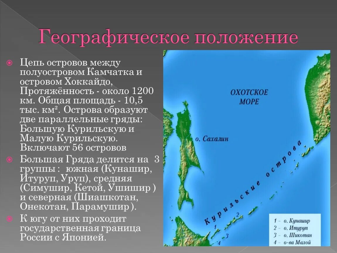 Положение курильских островов