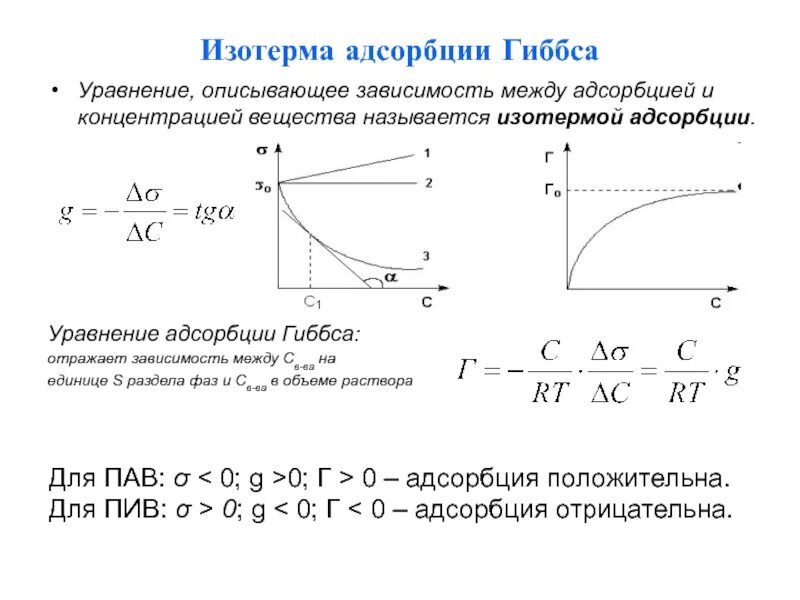 Какая из приведенных зависимостей описывает