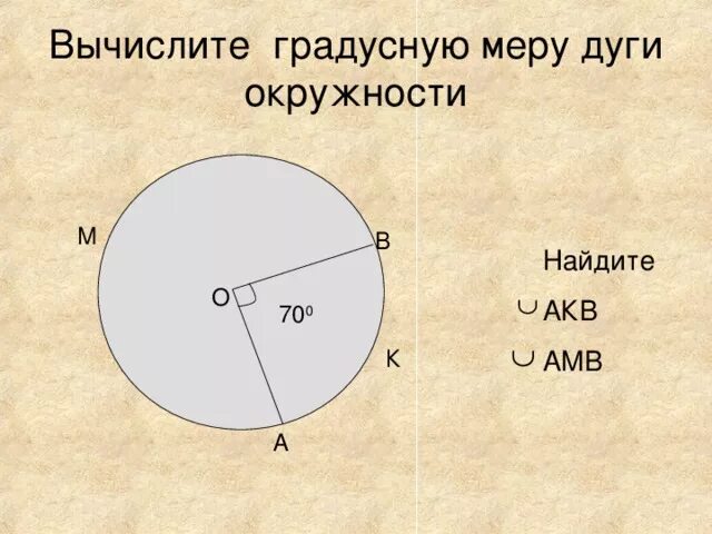 Как определить градусную меру дуги. Вычч еслите градусную меру дуги. Вычислите градусную меру дуги окружности. Градусные меры дуг окружности. Градусная мера всей окружности.