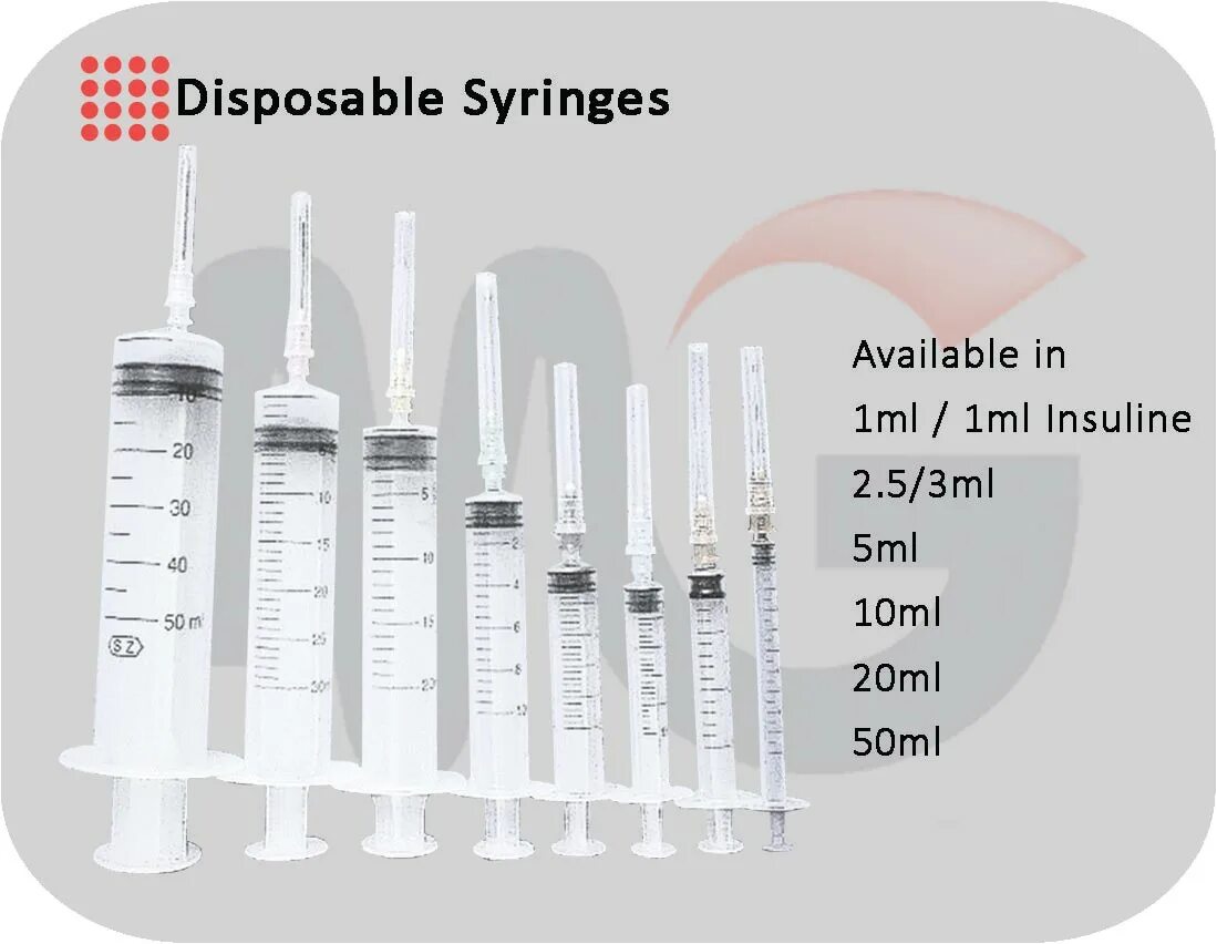 1 5 Мг шприце мл. 0,5 Мг на шприце 2 мл. Шприц 5 мл в 1 Кубе 10 мл. Мг миллиграмм в 1 мл.