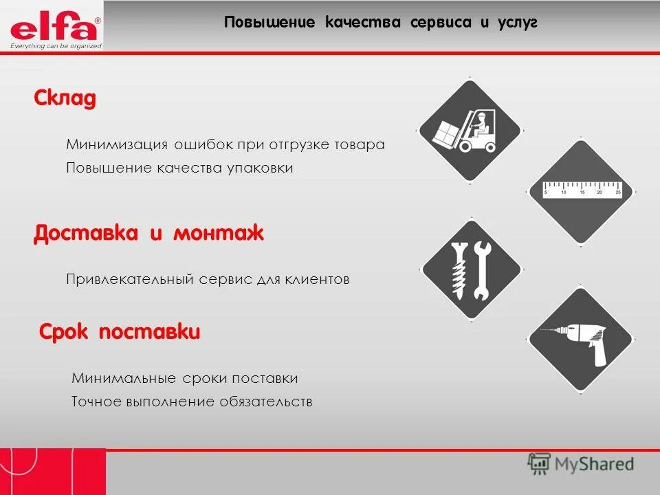Лучший сервис. Высокое качество услуг. Высокое качество услуг. Удовлетворенность сотрудников. Улучшение качества обслуживания клиентов.